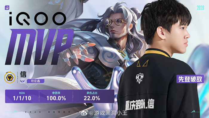 虎扑电竞app下载-狼队1比0胜好厚米，信获鲁班大师MVP|重庆狼队|电竞赛事讨论|小局|比分_新浪体育_新浪新闻